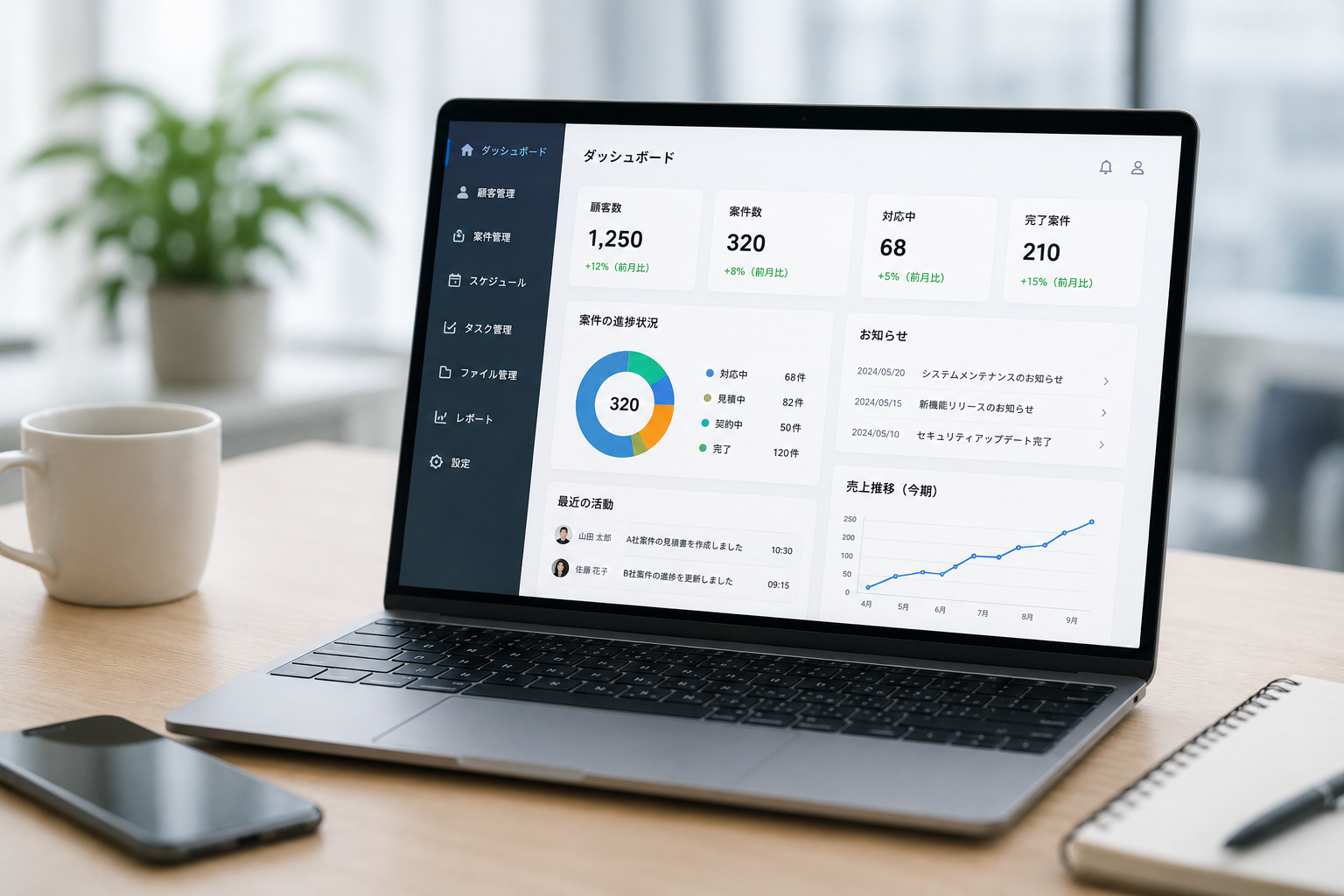 CRM／業務管理システム開発